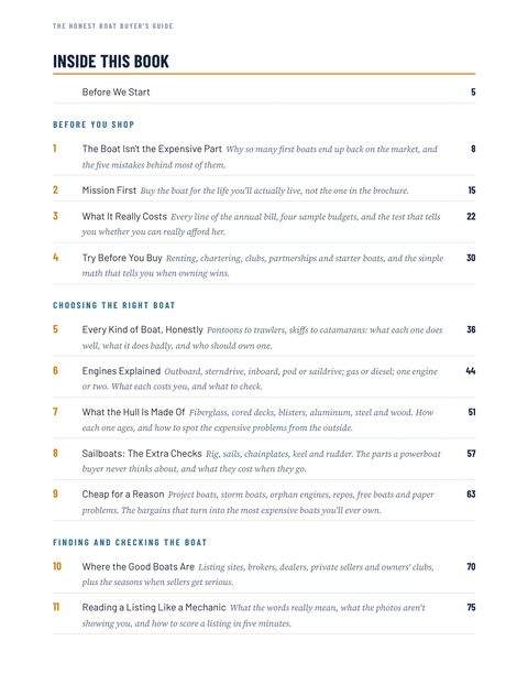 Guide page: four sample yearly budgets