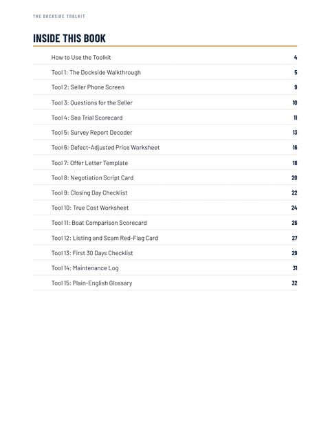 Toolkit page: the Dockside Walkthrough checklist with repair-cost tags