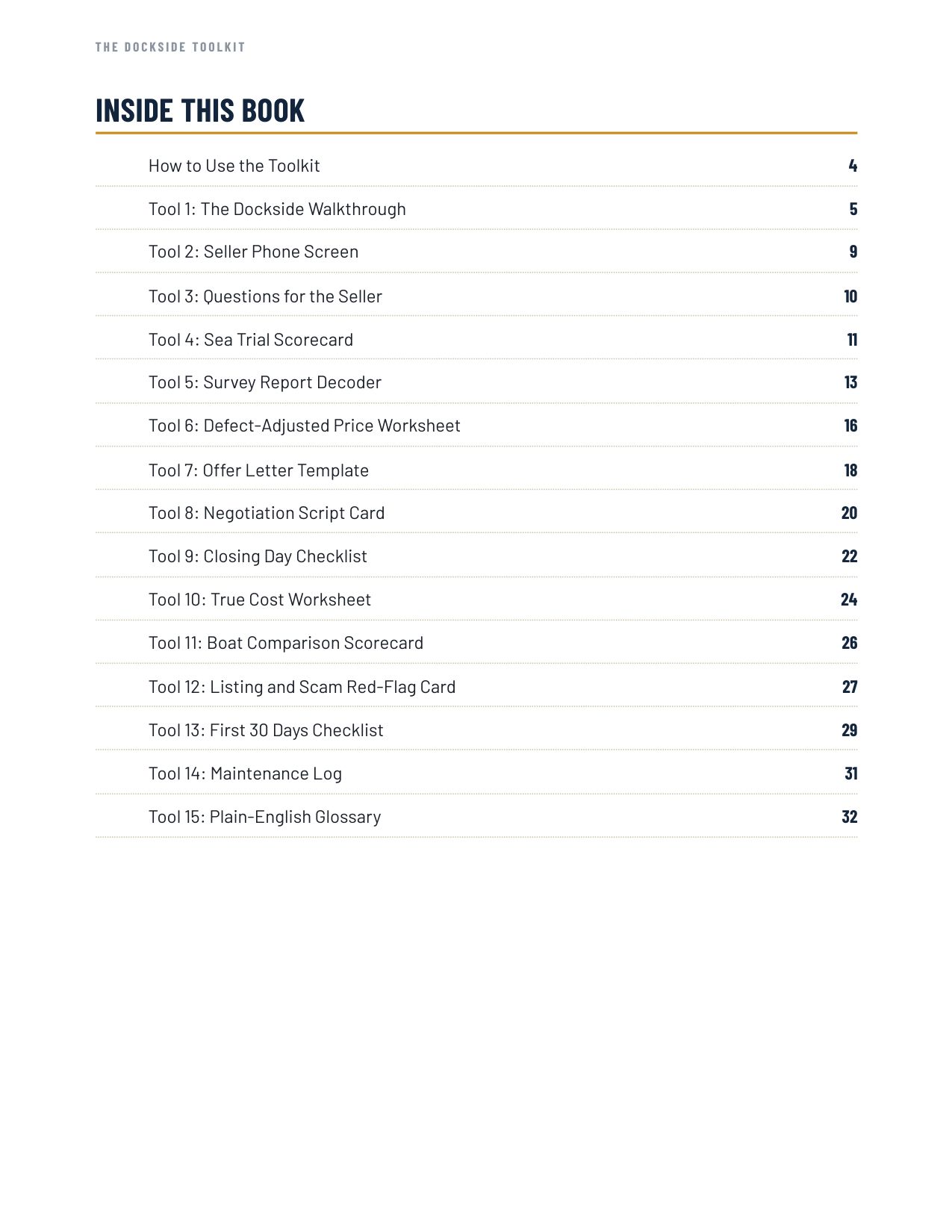 The first page of the Dockside Walkthrough checklist